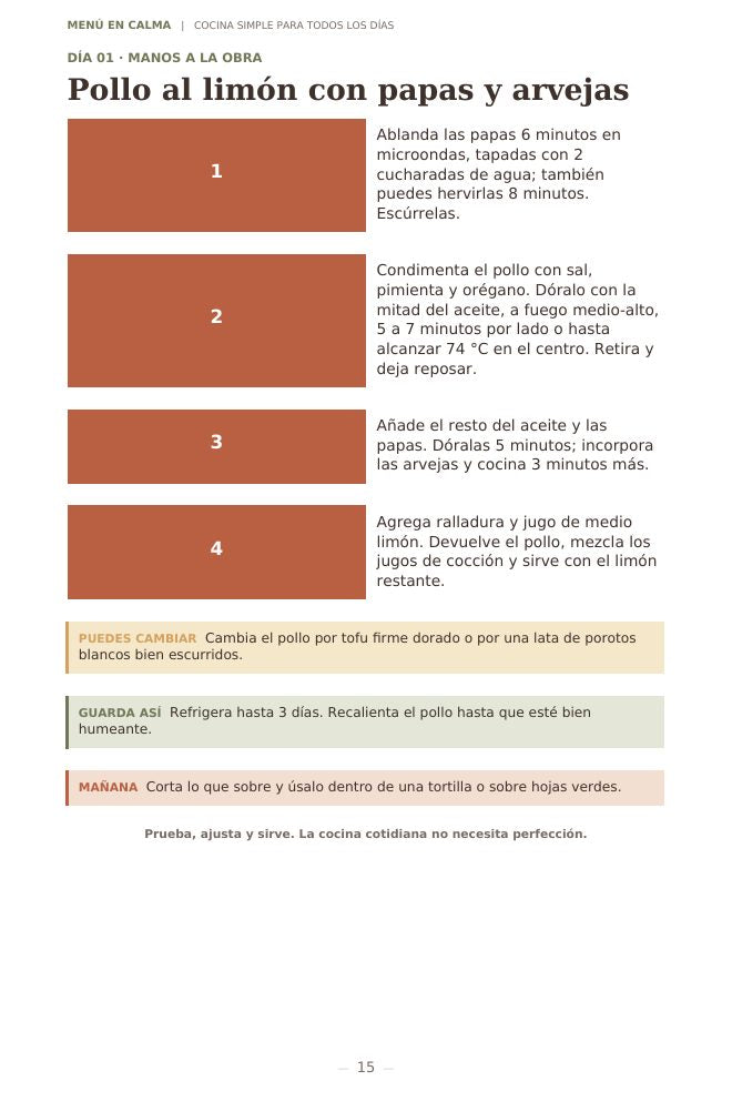 Pasos de una receta de ¿Qué cocino hoy?